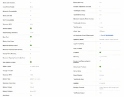 Kobalt KRH 124B-03 24-volt-Amp 7/8-in Sds-plus Variable Speed Cordless Rotary Hammer Drill 21 Kobalt KRH 124B-03 24-volt-Amp 7/8-in Sds-plus Variable Speed Cordless Rotary Hammer Drill -Kobalt Master Tools Sales Store 10 86