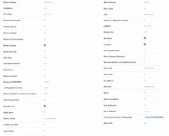 Kobalt KMC 124B-03 24-Volt Max 4-in Brushless Cordless Circular Saw -Kobalt Master Tools Sales Store 10 99