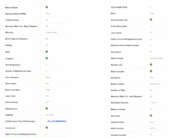 Kobalt KMS 0724B-03 7-1/4-in-Amp 24-volt Max Dual Bevel Sliding Compound Cordless Miter Saw -Kobalt Master Tools Sales Store 13 22