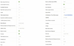 Kobalt KT10152 10-in Carbide-tipped Blade 15-Amp Portable Corded Table Saw -Kobalt Master Tools Sales Store 8 116